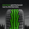 Ikon (Nokian Tyres) Character Snow 2 185/65 R14 90R (XL) цена