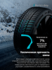 Hankook iON i*cept SUV IW01A EV 255/50 R20 109H (XL) (ELECTRO)